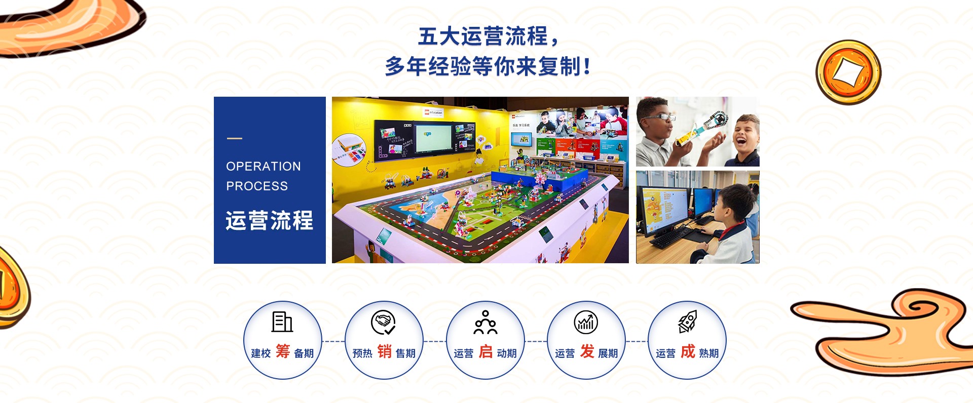 码高机器人教育加盟