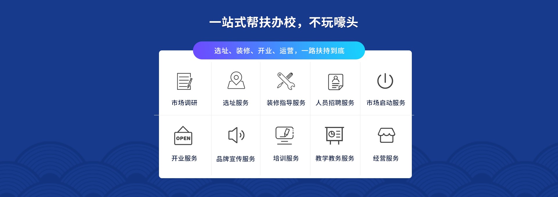 码高机器人教育加盟